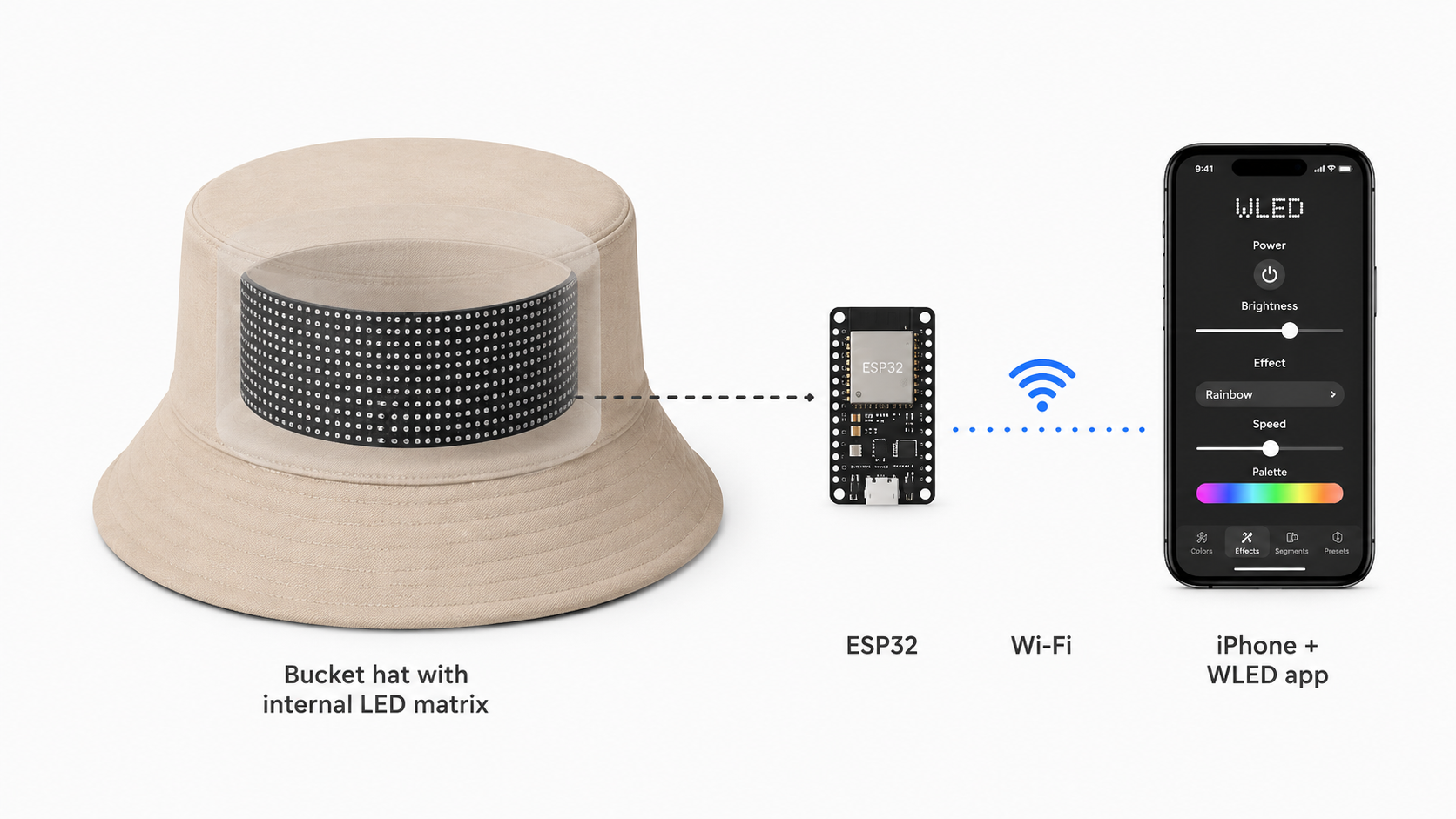 WLED app interface used to control the LED matrix