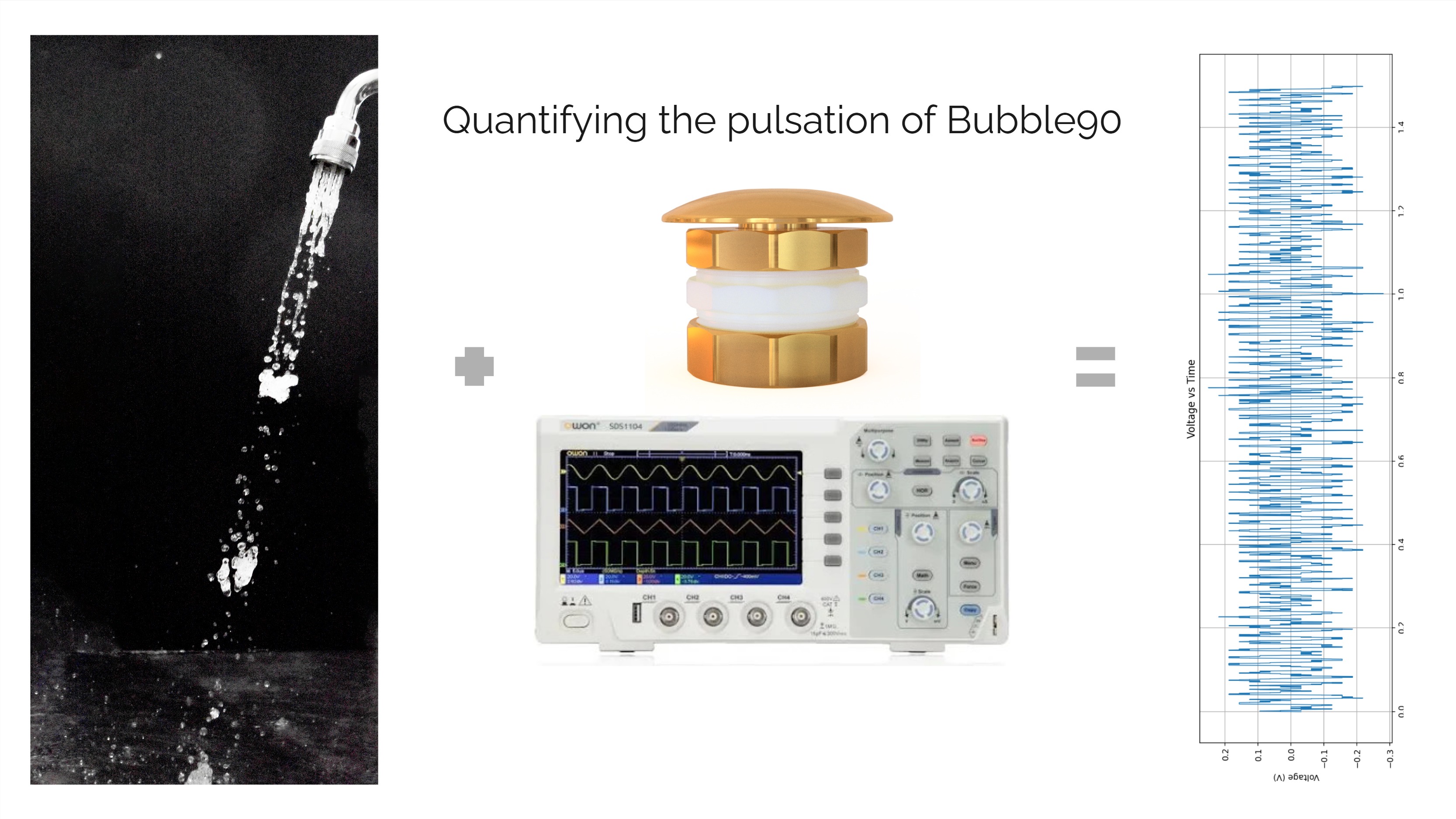 pulsation